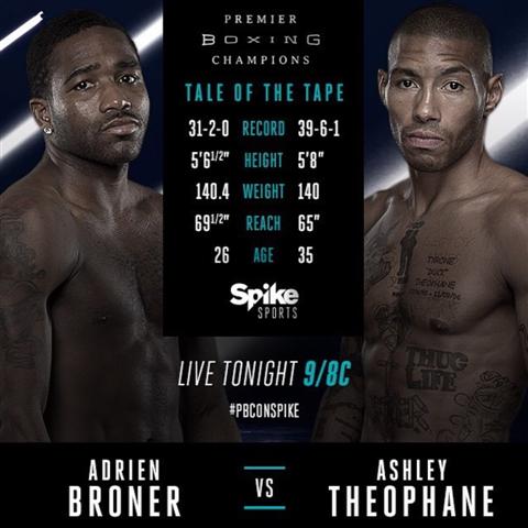 Broner Theophane tale of the tape